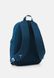 JAN BACKPACK - Backpack BLUE Jordan — 2/5 Фото, Картинка BAG❤BAG Купить оригинал Украина, Киев, Житомир, Львов, Одесса ❤bag-bag.com.ua