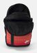 ELEMENTAL PREMIUM UNISEX - Backpack BLACK / WHITE Nike — 3/6 Фото, Картинка BAG❤BAG Купить оригинал Украина, Киев, Житомир, Львов, Одесса ❤bag-bag.com.ua