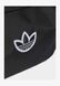 PE - Belt Bag BLACK Adidas — 4/7 Фото, Картинка BAG❤BAG Купить оригинал Украина, Киев, Житомир, Львов, Одесса ❤bag-bag.com.ua