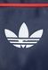 Adidas Airliner Unisex Cross Body Bag Night Indigo Night indigo ZG345-JX0252 &mdash; фото 4 з 5