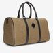 Jordan Icon Duffle Bag (25L) Light olive MM0949-G16 &mdash; фото 3 из 9