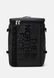 The North Face Base Camp Fuse Box Backpack BLACK NF0A3KVR-NF4HF &mdash; фото 9 з 12