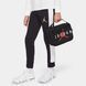 Jordan Lunch Tote Lunch Bag (3L) BLACK 9A0542-023 &mdash; фото 2 из 9