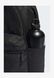 ADICOLOR - Backpack BLACK Adidas — 4/7 Фото, Картинка BAG❤BAG Купить оригинал Украина, Киев, Житомир, Львов, Одесса ❤bag-bag.com.ua