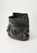 KARL LAGERFELD Washed Utility Backpack Backpack Washed Black Washed black A3M30251 &mdash; фото 4 из 5
