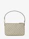 MICHAEL KORS Jet Set Small Metallic Signature Logo Wristlet PALE GOLD 35T5GTVW1M &mdash; фото 6 из 6