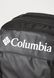 Columbia Landroamer&trade; Travel Backpack Unisex Backpack Black BLACK 2121591-010 &mdash; фото 7 из 7