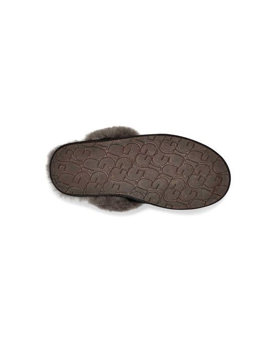 UGG Women's Scuffette II BLACK / GREY 1106872 &mdash; фото 6 из 6
