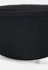 ULTRALIGHT WAISTBAG UNISEX - Belt Bag BLACK Calvin Klein — 5/5 Фото, Картинка BAG❤BAG Купить оригинал Украина, Киев, Житомир, Львов, Одесса ❤bag-bag.com.ua