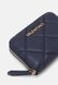 OCARINA - Wallet BLUE Valentino Bags — 4/4 Фото, Картинка BAG❤BAG Купить оригинал Украина, Киев, Житомир, Львов, Одесса ❤bag-bag.com.ua